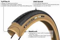 Покрышка 28" 700x35C (35-622) Panaracer GRAVELKING SS R (Gen2) Folding TLR 120TPI black/amber 2