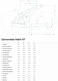 Велосипед 29" Cannondale HABIT HT 2 (2023) mantis 6