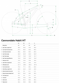 Велосипед 29" Cannondale Habit HT 3 (2024) jade 6