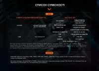 Ліхтар до пістолета Fenix GL06 15