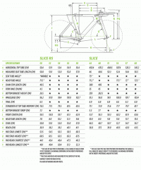 Велосипед Cannondale Slice Ultegra Di2 2016 0